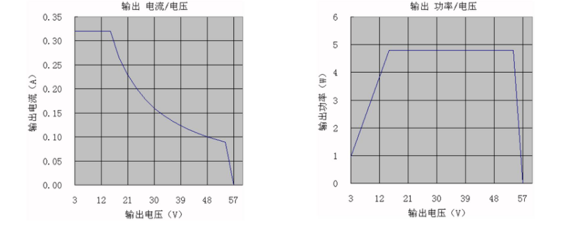 LED應急電源線圖.png