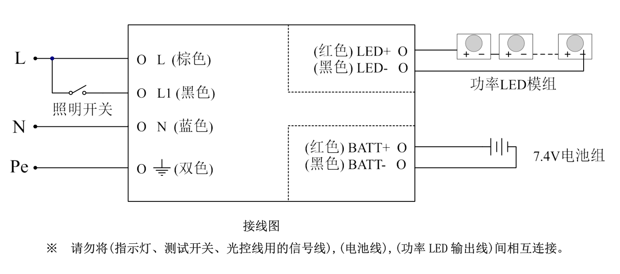 610應急電源接線圖.png